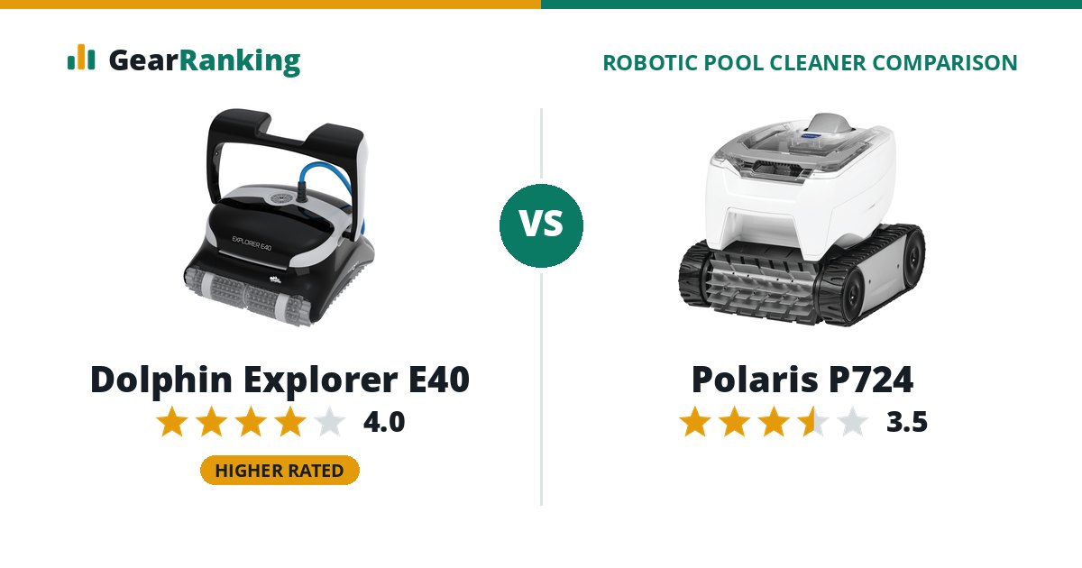 Dolphin Explorer E40 vs Polaris P724
