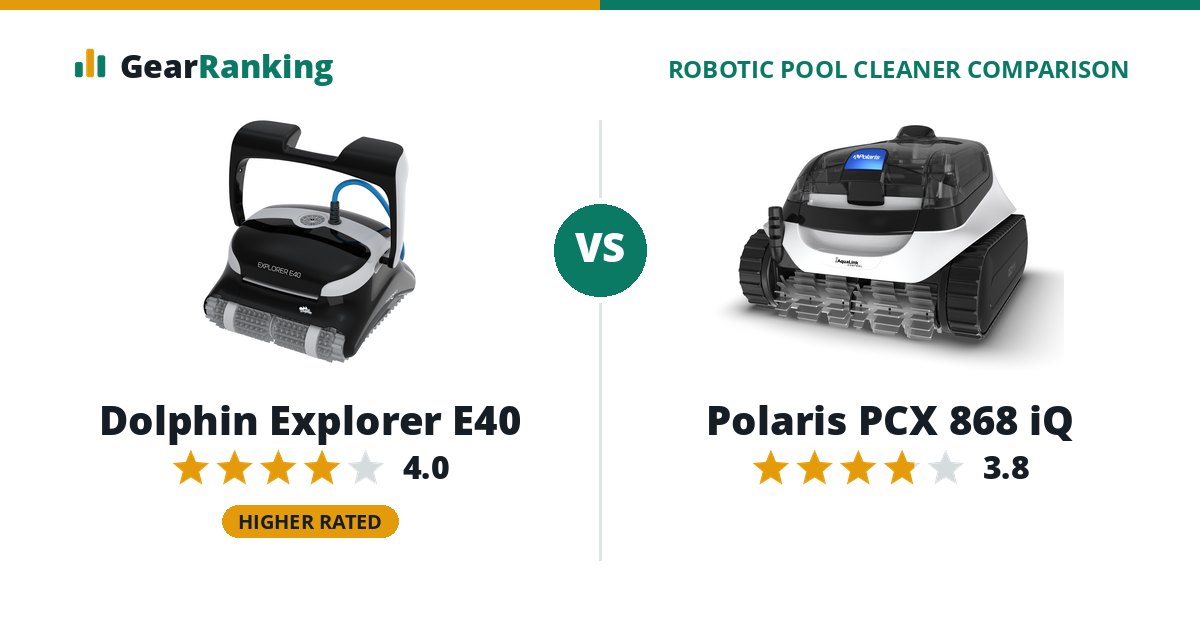 Dolphin Explorer E40 vs Polaris PCX 868 iQ