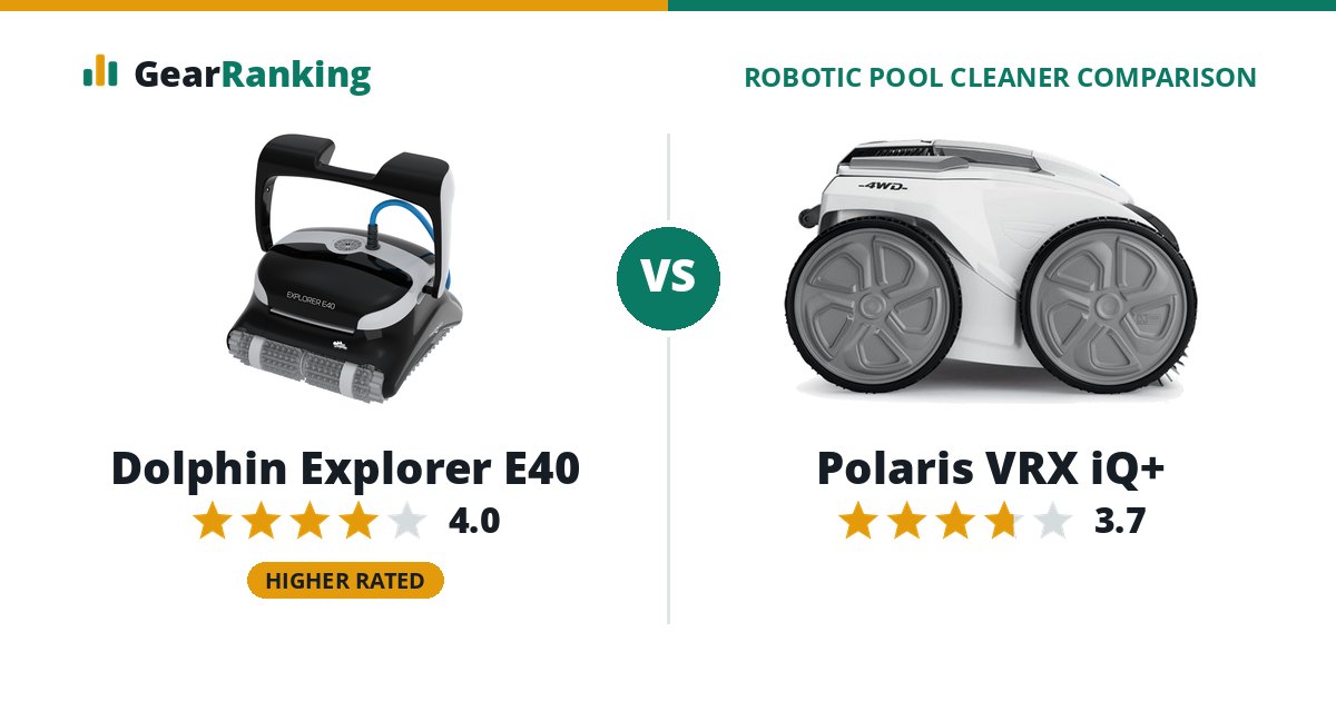 Dolphin Explorer E40 vs Polaris VRX iQ+