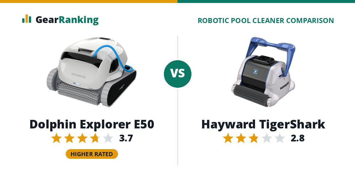 Dolphin Explorer E50 vs Hayward TigerShark