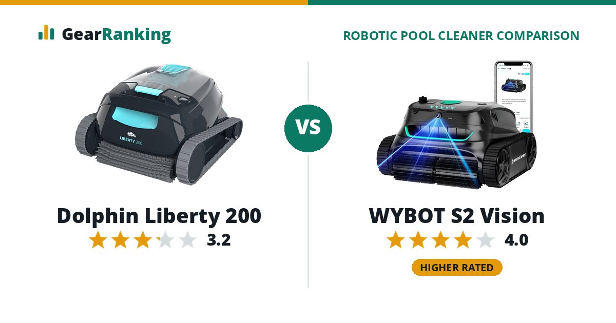 Dolphin Liberty 200 vs WYBOT S2 Vision
