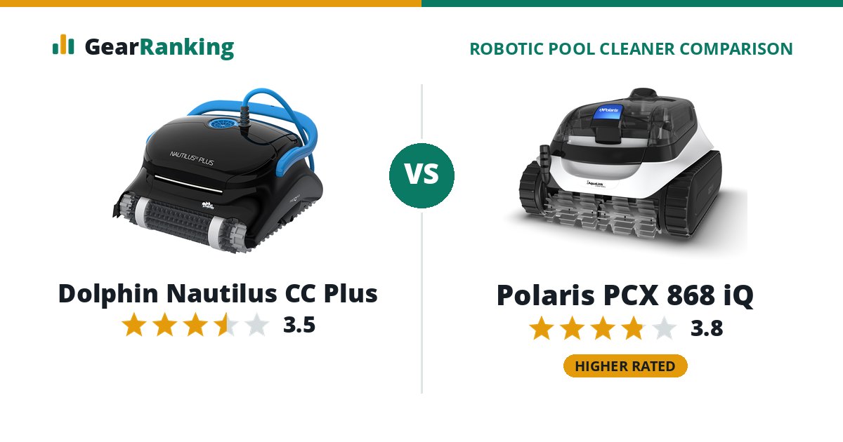 Dolphin Nautilus CC Plus vs Polaris PCX 868 iQ