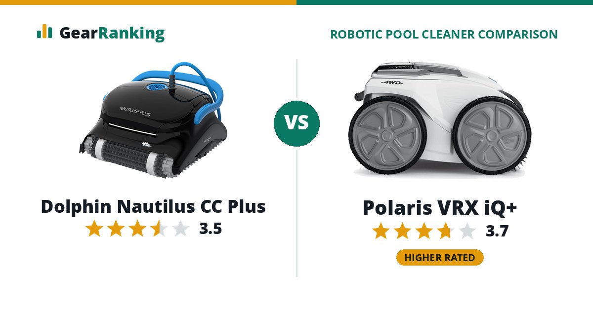 Dolphin Nautilus CC Plus vs Polaris VRX iQ+