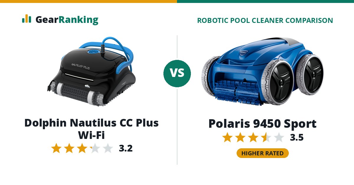 Dolphin Nautilus CC Plus Wi-Fi vs Polaris 9450 Sport