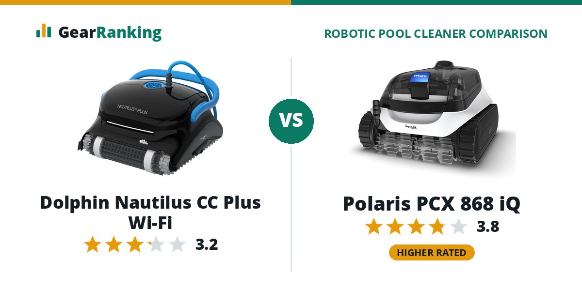 Dolphin Nautilus CC Plus Wi-Fi vs Polaris PCX 868 iQ