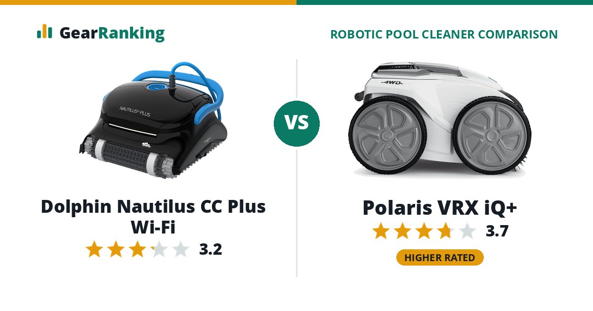 Dolphin Nautilus CC Plus Wi-Fi vs Polaris VRX iQ+