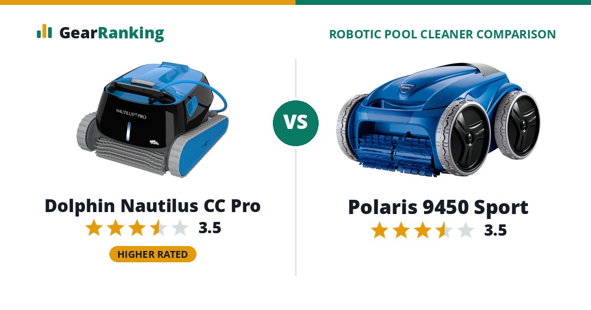 Dolphin Nautilus CC Pro vs Polaris 9450 Sport