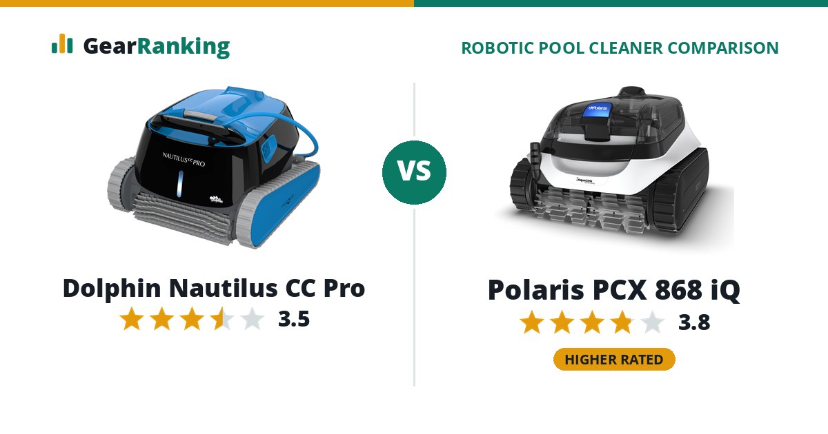 Dolphin Nautilus CC Pro vs Polaris PCX 868 iQ