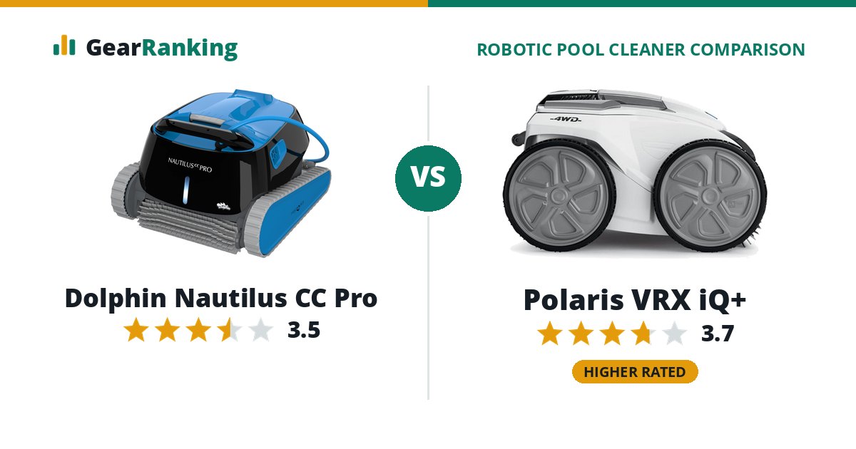 Dolphin Nautilus CC Pro vs Polaris VRX iQ+