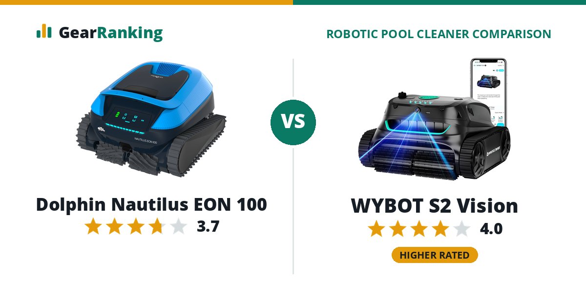 Dolphin Nautilus EON 100 vs WYBOT S2 Vision