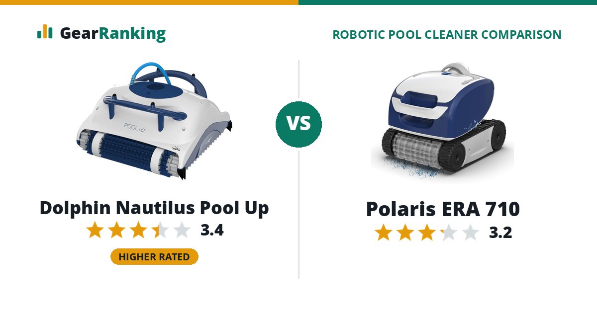 Dolphin Nautilus Pool Up vs Polaris ERA 710