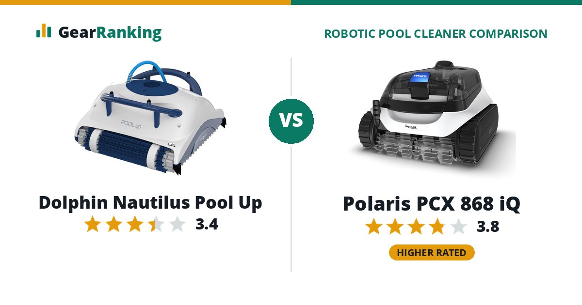 Dolphin Nautilus Pool Up vs Polaris PCX 868 iQ