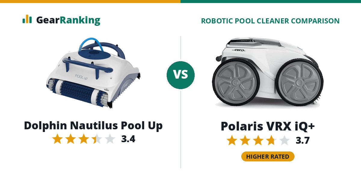 Dolphin Nautilus Pool Up vs Polaris VRX iQ+