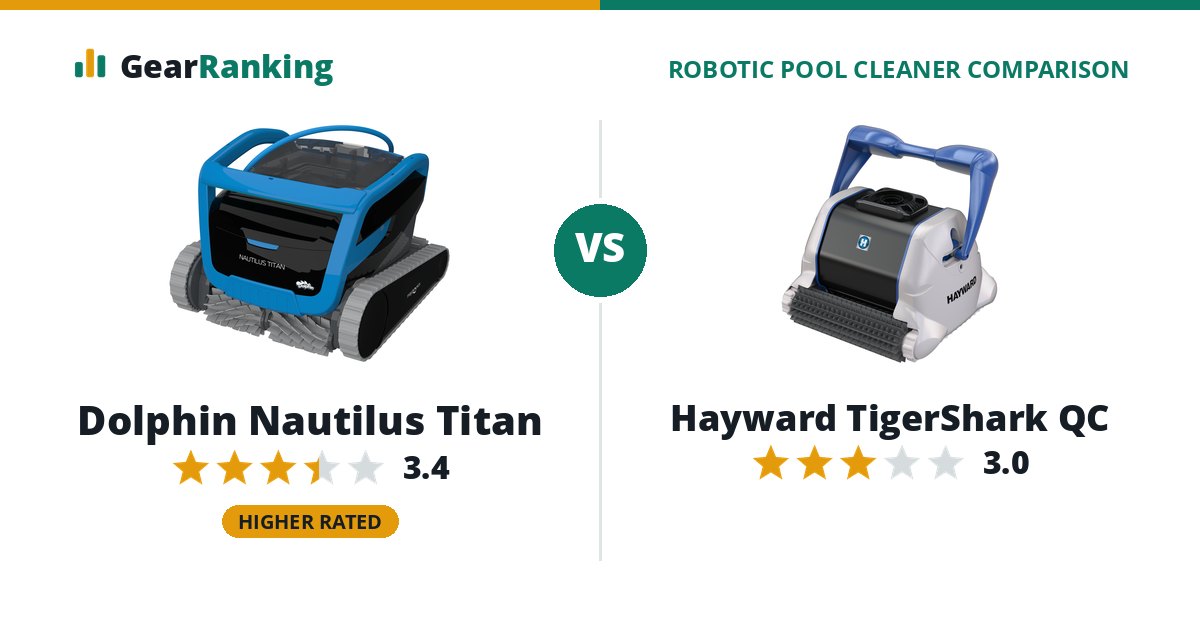 Dolphin Nautilus Titan vs Hayward TigerShark QC