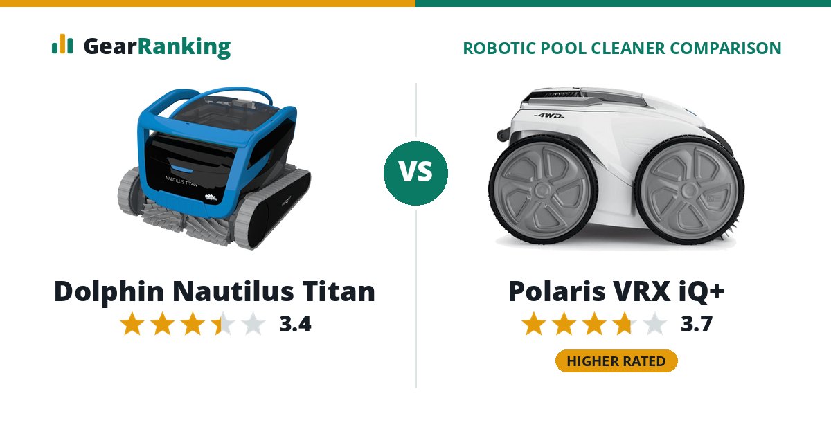 Dolphin Nautilus Titan vs Polaris VRX iQ+