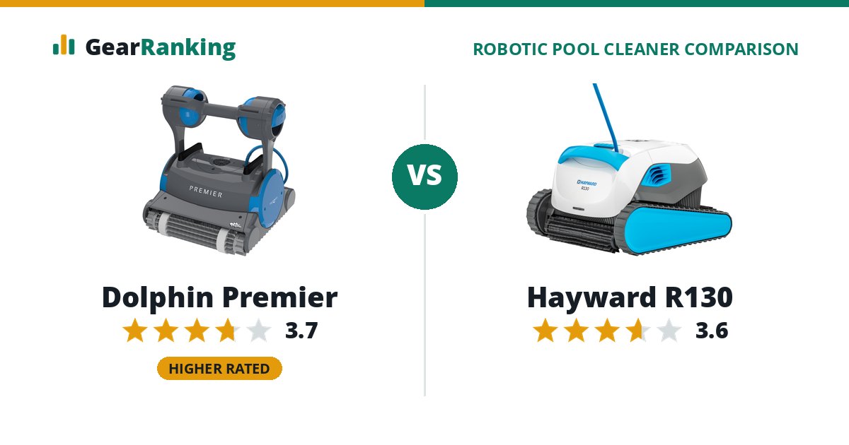 Dolphin Premier vs Hayward R130