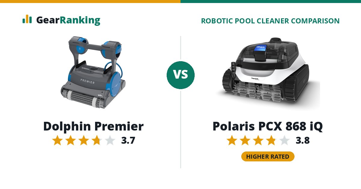 Dolphin Premier vs Polaris PCX 868 iQ