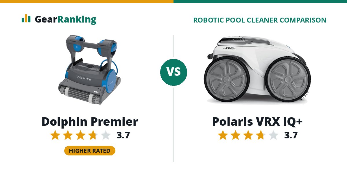 Dolphin Premier vs Polaris VRX iQ+