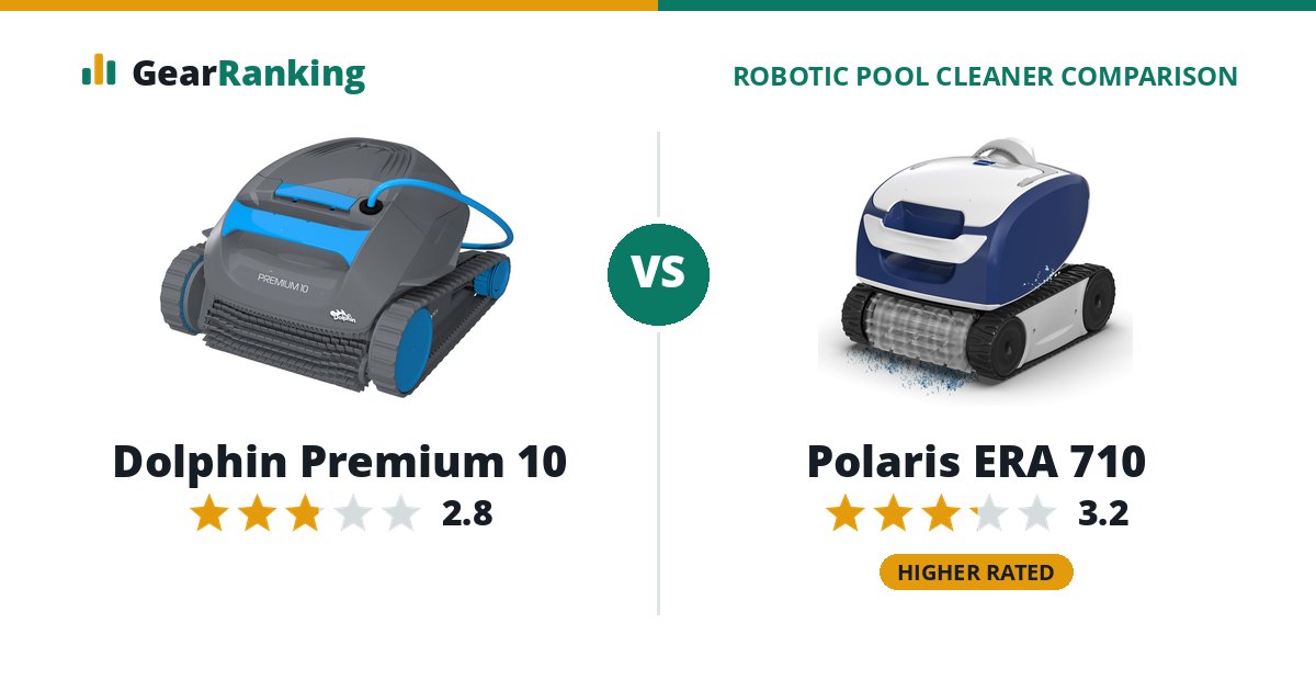 Dolphin Premium 10 vs Polaris ERA 710