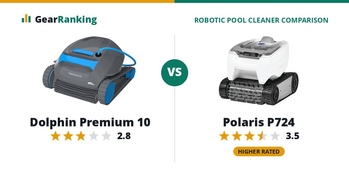 Dolphin Premium 10 vs Polaris P724