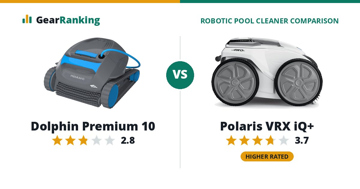 Dolphin Premium 10 vs Polaris VRX iQ+