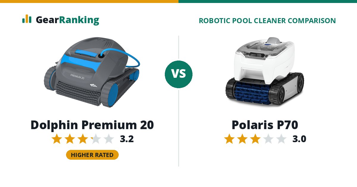 Dolphin Premium 20 vs Polaris P70