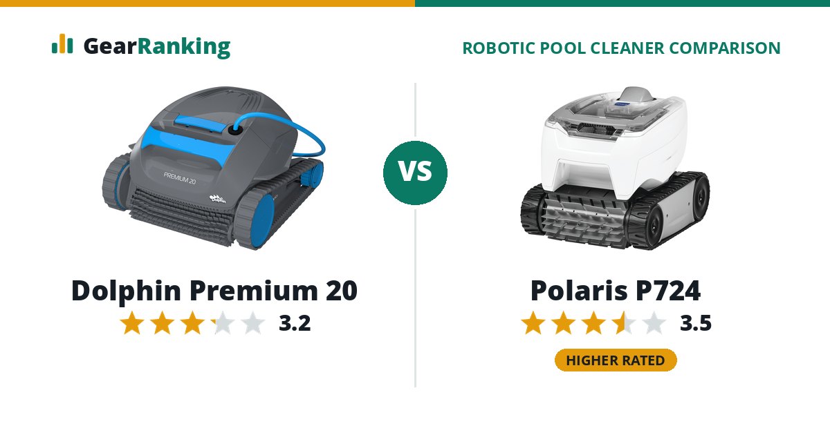 Dolphin Premium 20 vs Polaris P724