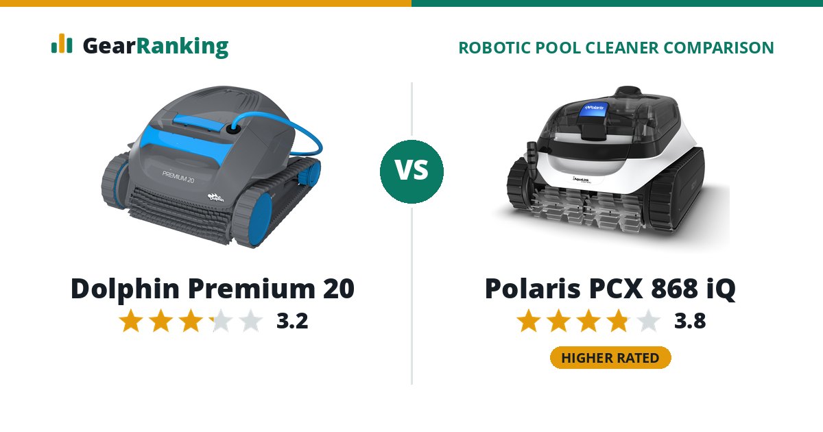 Dolphin Premium 20 vs Polaris PCX 868 iQ