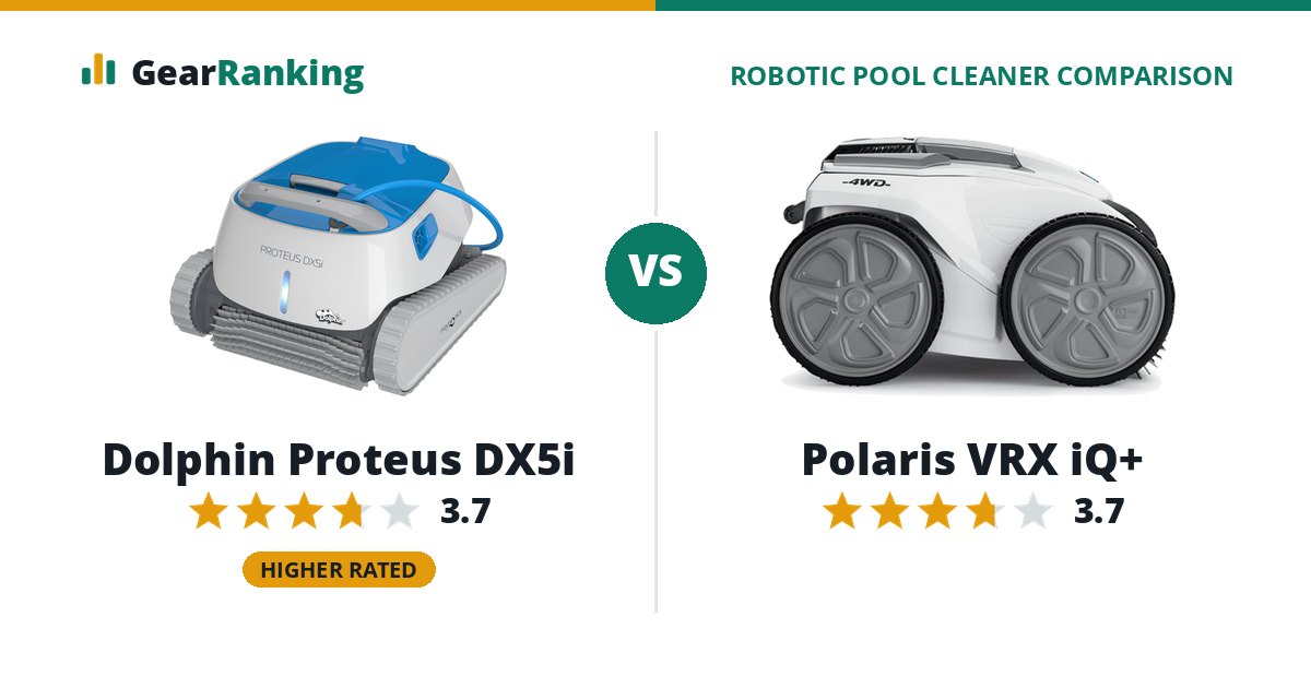 Dolphin Proteus DX5i vs Polaris VRX iQ+