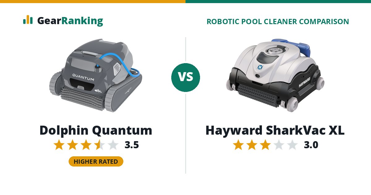 Dolphin Quantum vs Hayward SharkVac XL