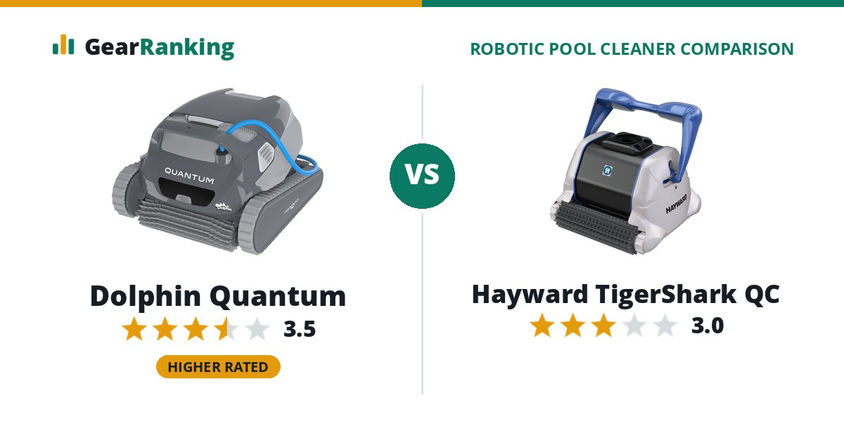 Dolphin Quantum vs Hayward TigerShark QC