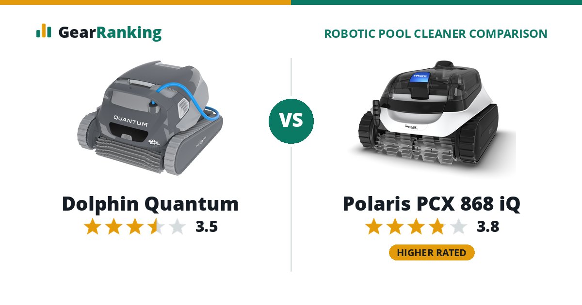 Dolphin Quantum vs Polaris PCX 868 iQ