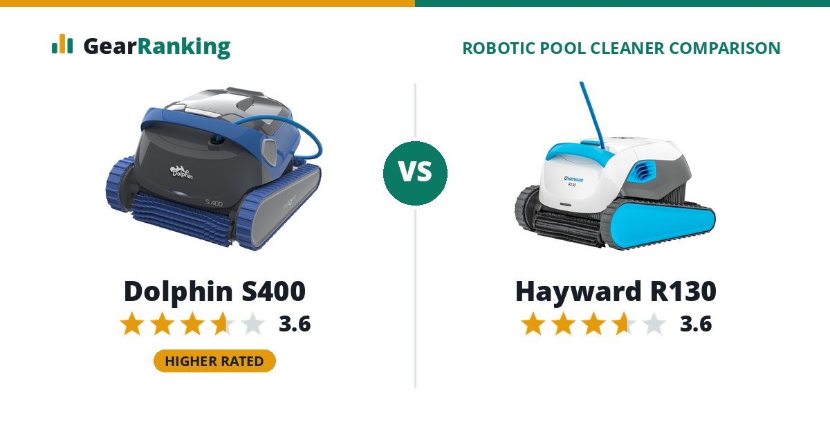 Dolphin S400 vs Hayward R130