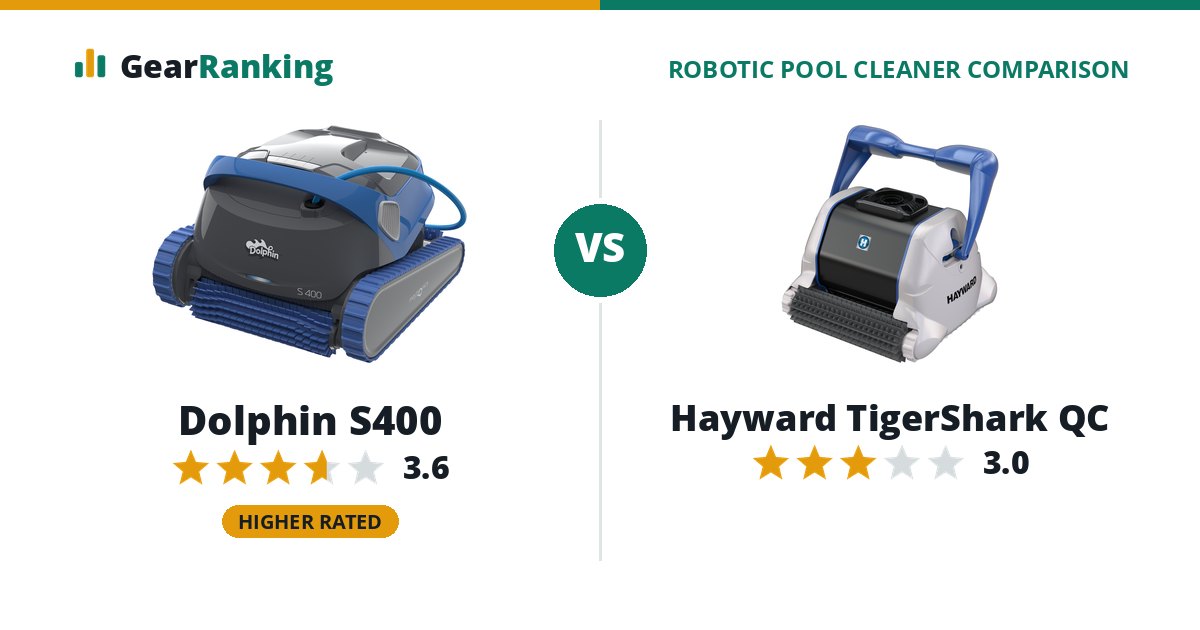 Dolphin S400 vs Hayward TigerShark QC