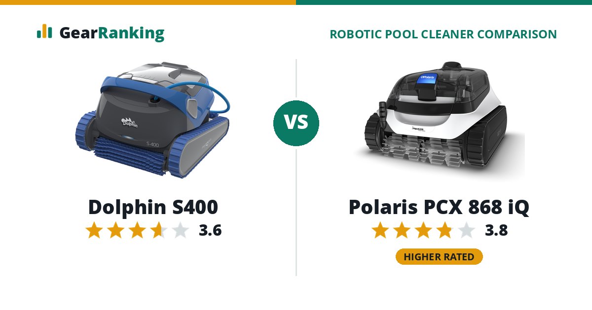 Dolphin S400 vs Polaris PCX 868 iQ