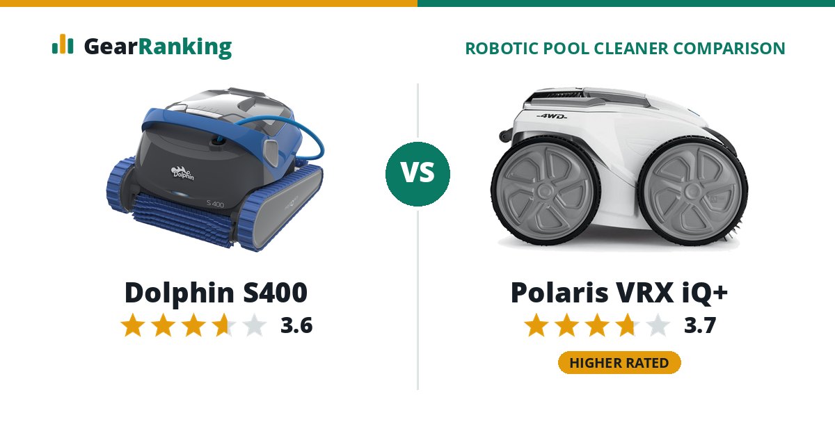 Dolphin S400 vs Polaris VRX iQ+