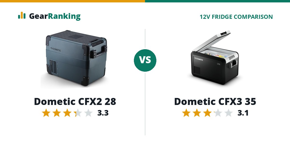 Dometic CFX2 28 vs Dometic CFX3 35