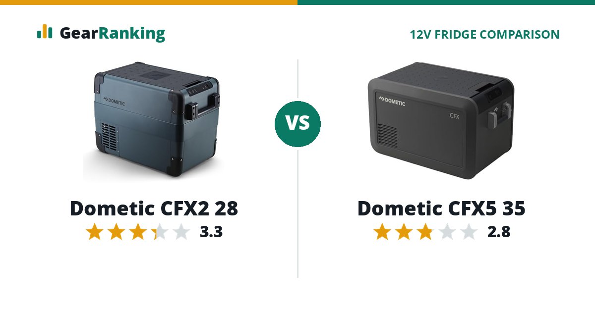 Dometic CFX2 28 vs Dometic CFX5 35