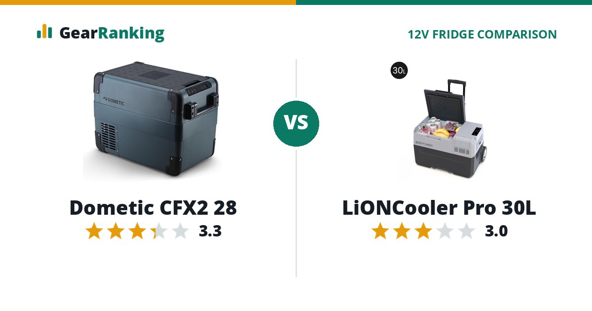 Dometic CFX2 28 vs LiONCooler Pro 30L