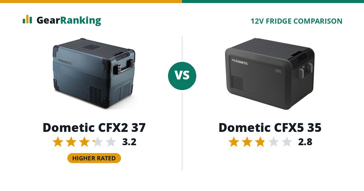 Dometic CFX2 37 vs Dometic CFX5 35