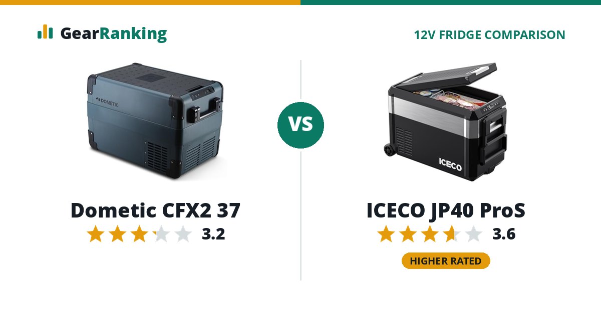 Dometic CFX2 37 vs ICECO JP40 ProS