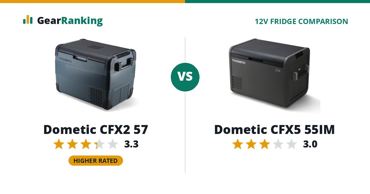 Dometic CFX2 57 vs Dometic CFX5 55IM