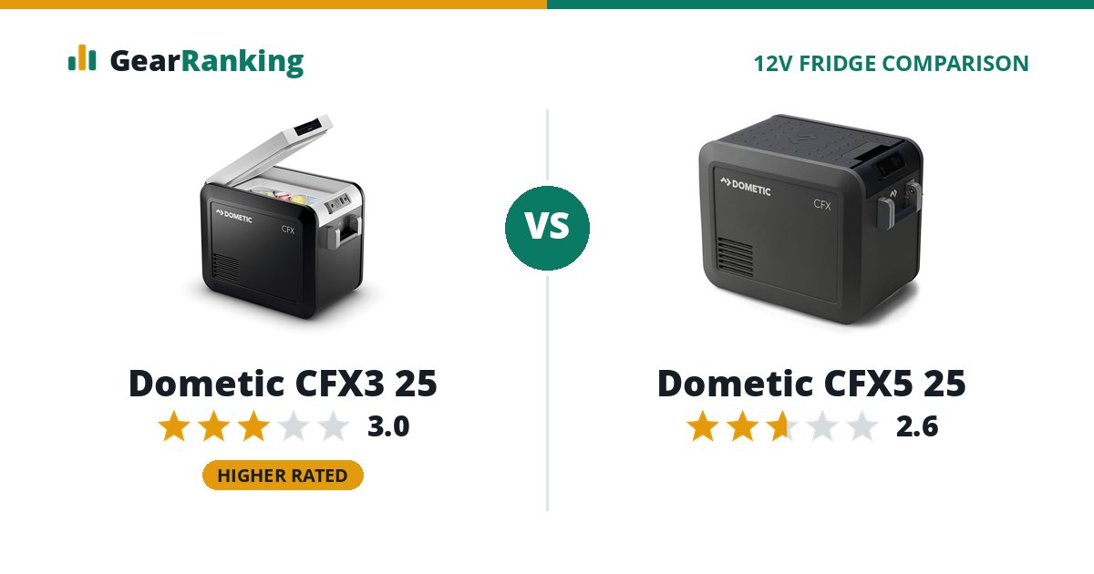 Dometic CFX3 25 vs Dometic CFX5 25