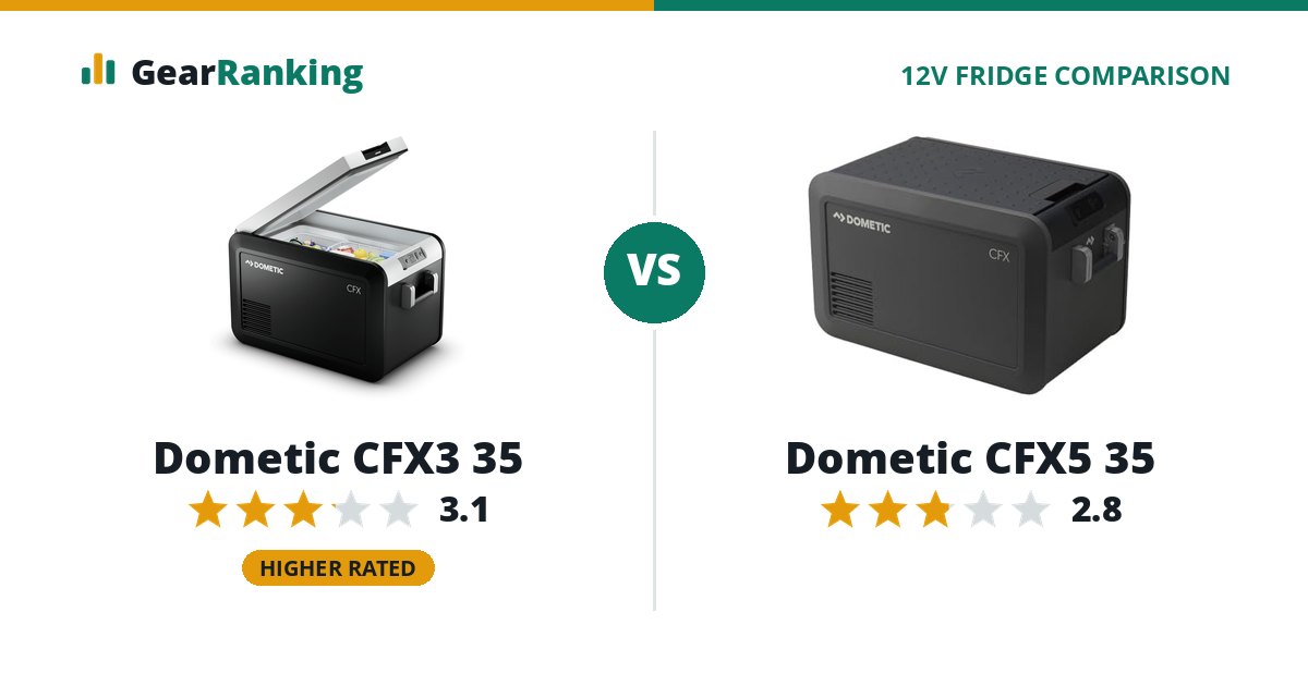 Dometic CFX3 35 vs Dometic CFX5 35