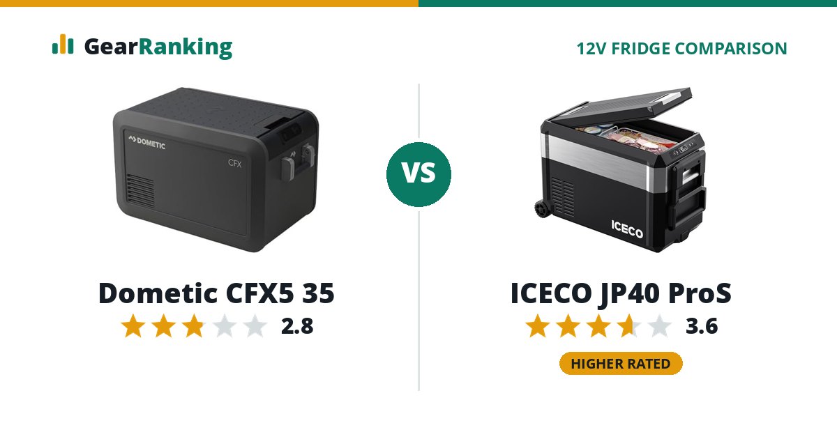 Dometic CFX5 35 vs ICECO JP40 ProS