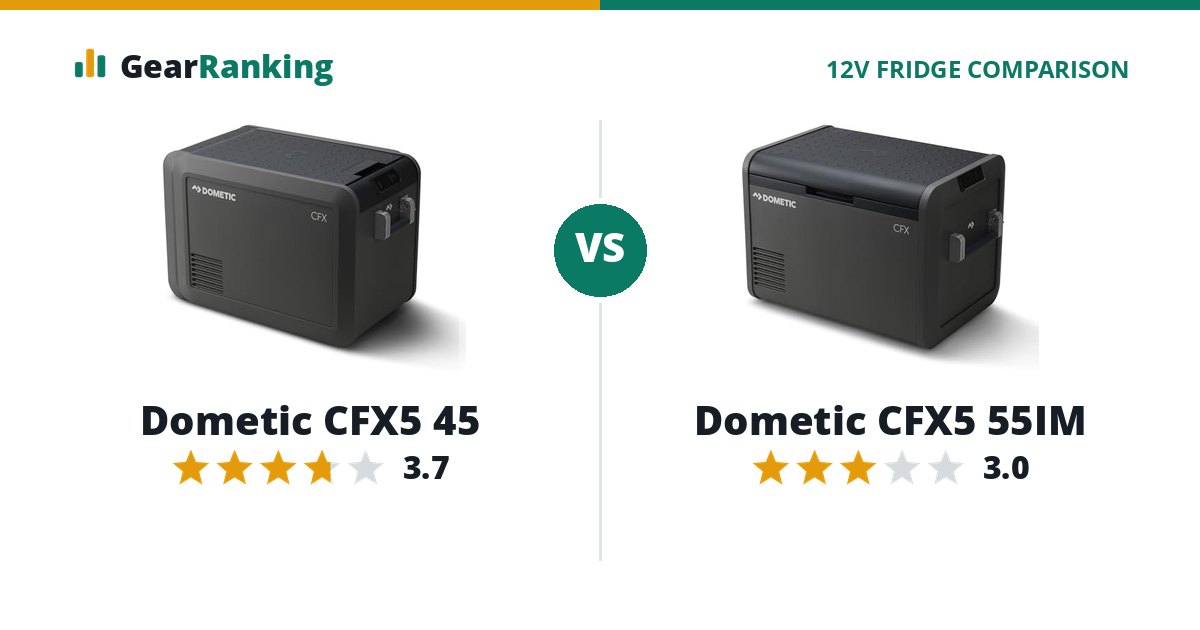 Dometic CFX5 45 vs Dometic CFX5 55IM