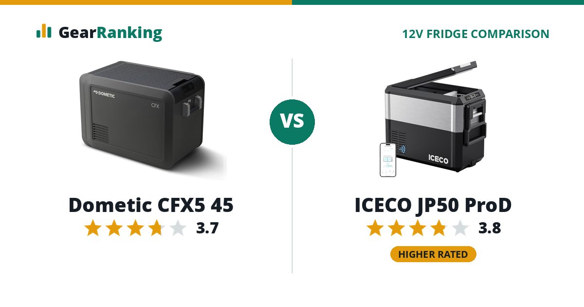 Dometic CFX5 45 vs ICECO JP50 ProD
