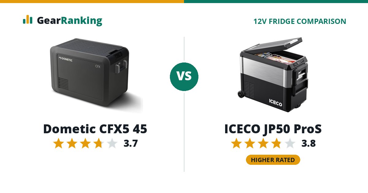Dometic CFX5 45 vs ICECO JP50 ProS