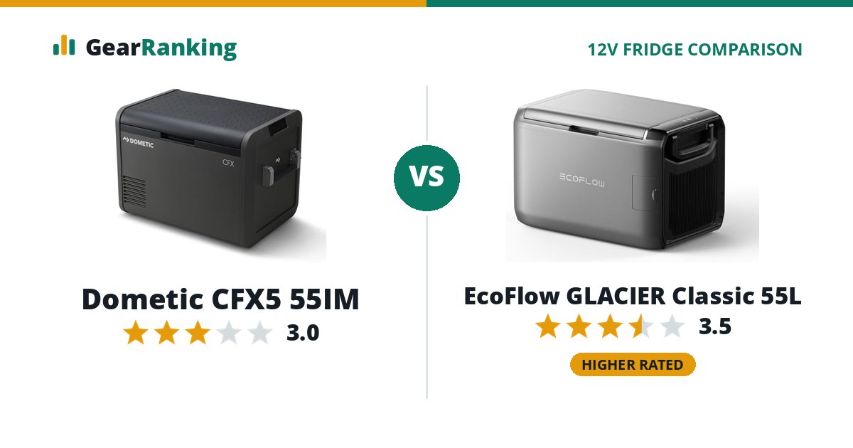 Dometic CFX5 55IM vs EcoFlow GLACIER Classic 55L