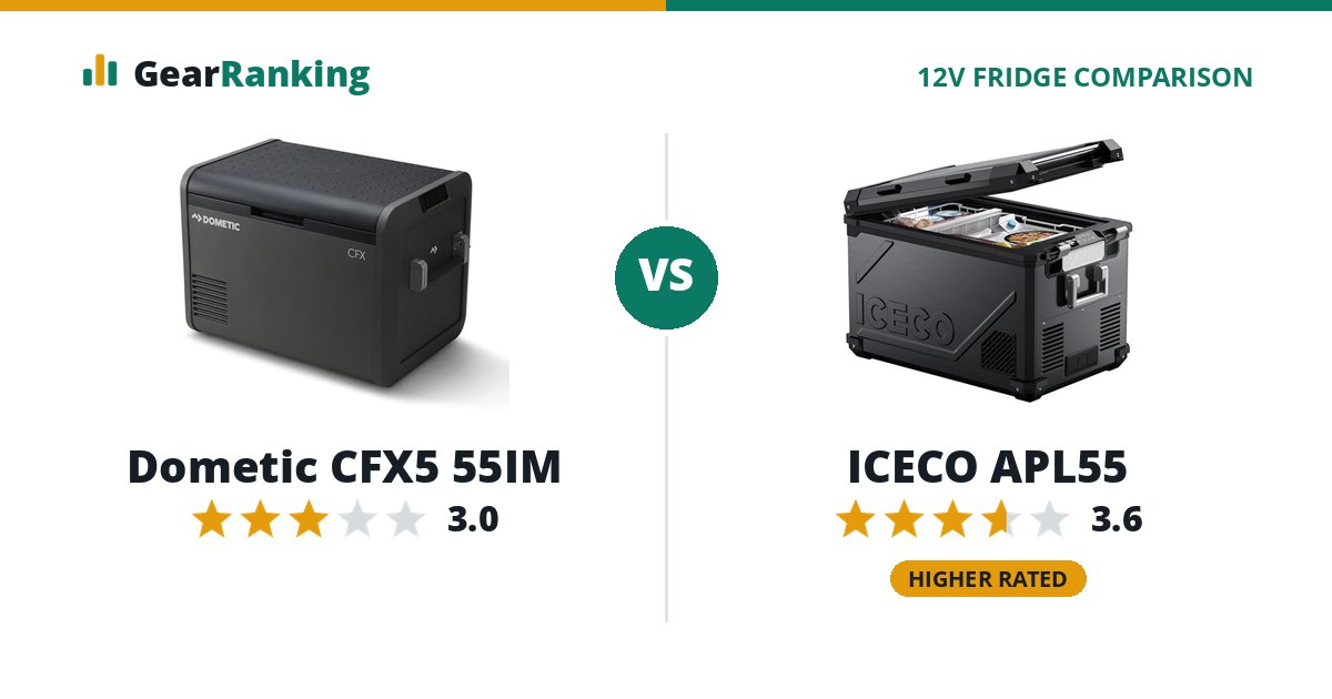 Dometic CFX5 55IM vs ICECO APL55